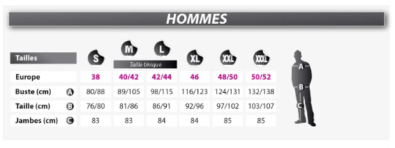 Déguisement pilote de chasse complet homme