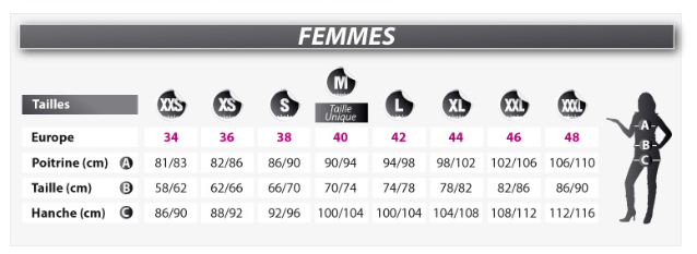 Déguisement Annabelle™ adulte