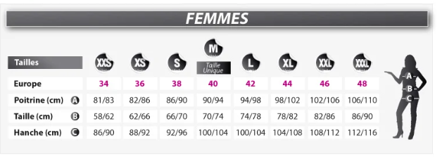 Déguisement classique Avatar Neytiri™ femme