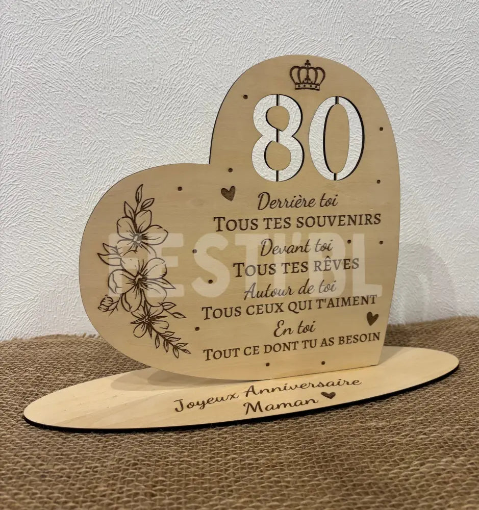 Création d’anniversaire 80 ans personnalisable