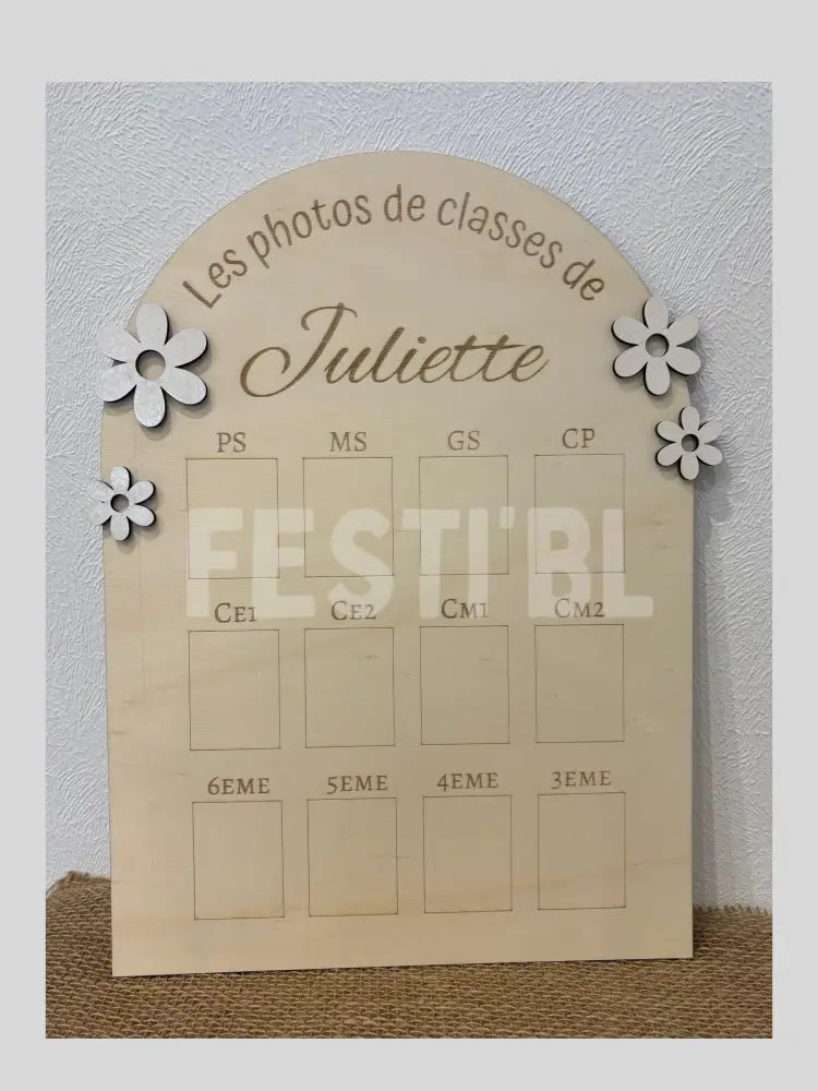 Tableau photos de classes