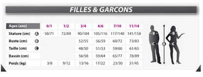 Déguisement Apprenti Sorcier Garçon