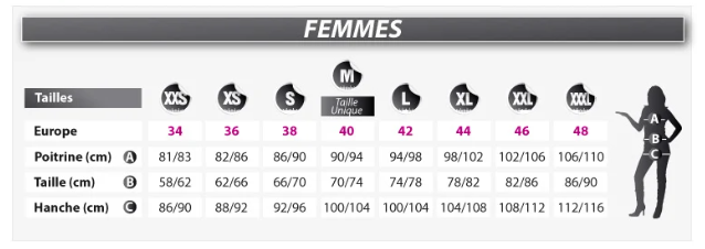 Déguisement bavaroise colorée femme