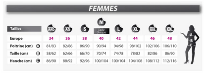 Déguisement bavaroise colorée femme