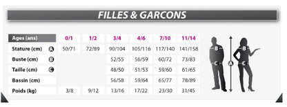 Déguisement Princesse Licorne Fille