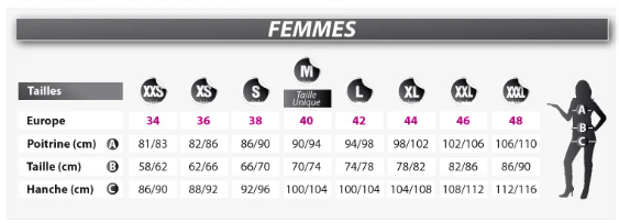 Déguisement Alice femme