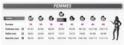 Déguisement Alice femme