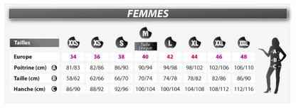 Déguisement Princesse Peach™ Nintendo™Deluxe Femme