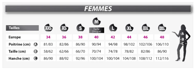 Déguisement robe fraise femme