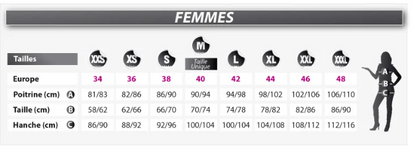 Déguisement classique Avatar Neytiri™ femme