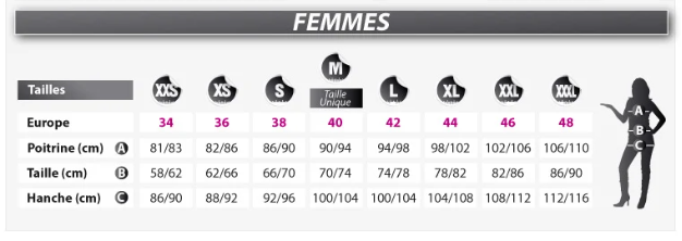 Déguisement pirate dentelé femme