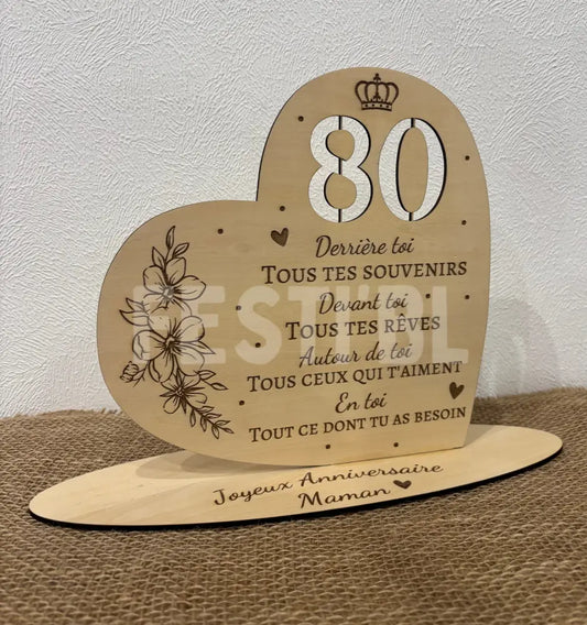 Création d’anniversaire 80 ans personnalisable