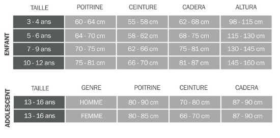 Déguisement de Clown à Rayures Multicouluer pour garçon