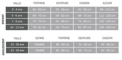 Costume de clown fluide pour enfants